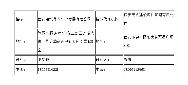 西安國際港務(wù)區(qū)區(qū)級公辦養(yǎng)老院裝修工程EPC項(xiàng)目一標(biāo)段、二標(biāo)段 資格預(yù)審公告